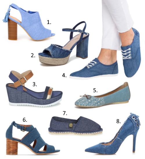 Tendance chaussures printemps été 2017 denim